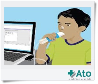 Espirometria Ato